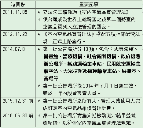 未命名-2
