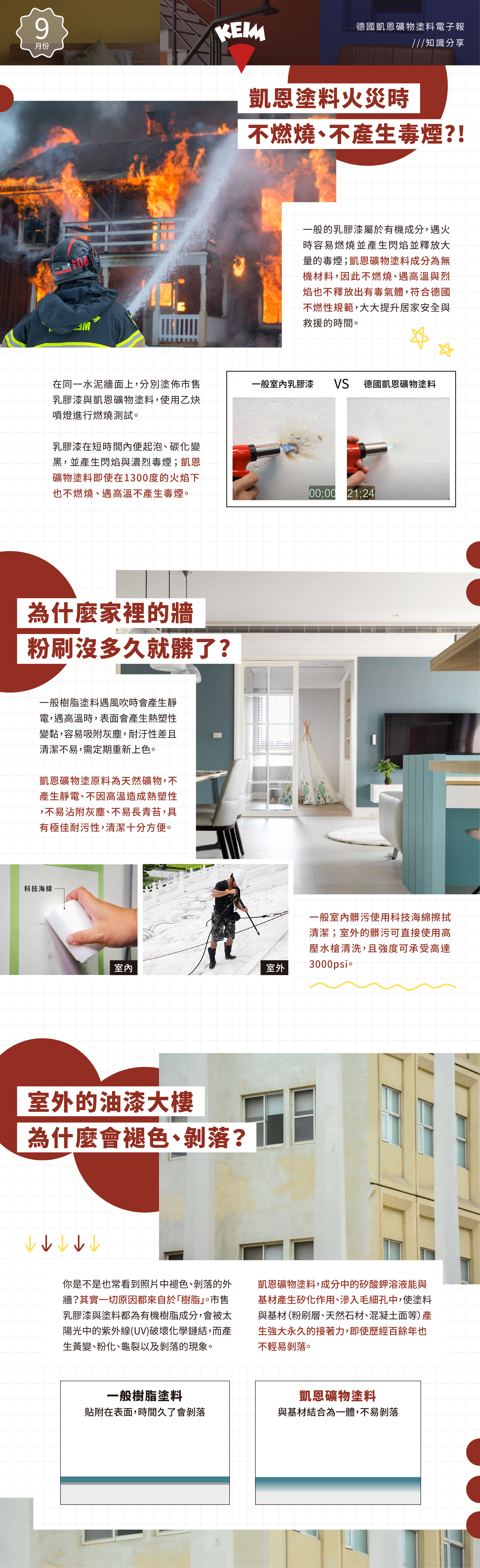 9月電子報3_工作區域 1