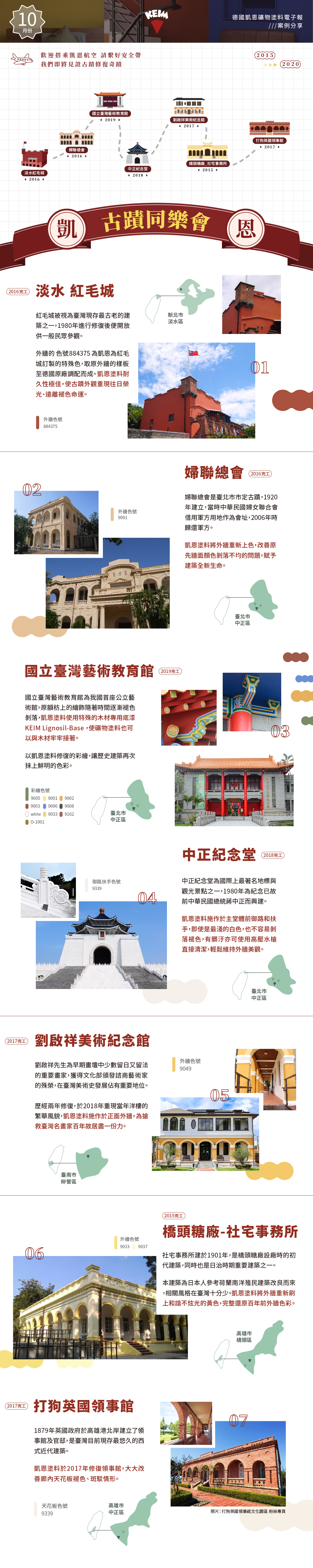 10月電子報_工作區域 1